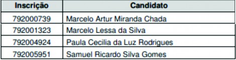 edital012017 - convocacao pericia