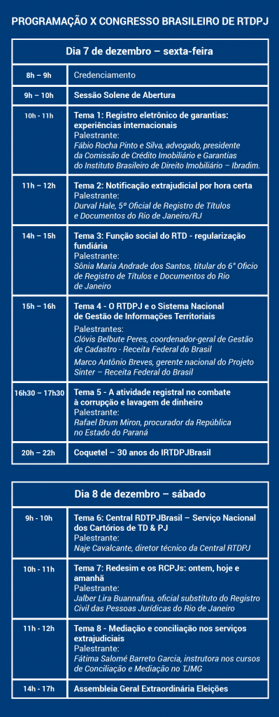 tabela-Xcongresso-399x1024